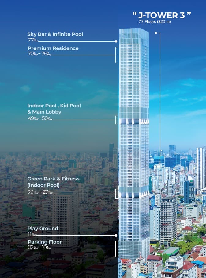 J-Tower 3 building overview