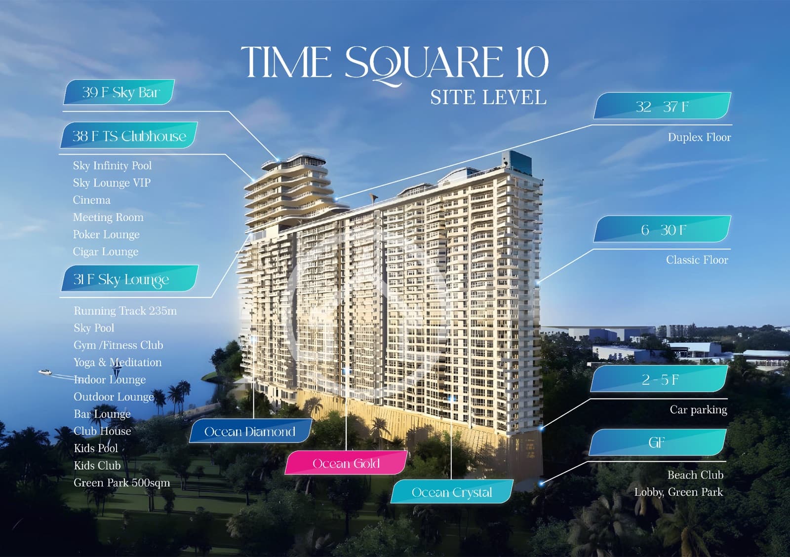 Time Square 10 building overview